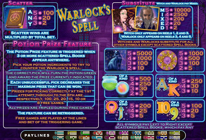 Warlocks Spell - $10 No Deposit Casino Bonus